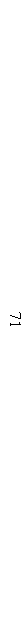 �������: 71