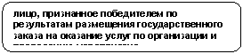 ����������� �������������: ����, ���������� ����������� �� ����������� ���������� ���������������� ������ �� �������� ����� �� ����������� � ���������� �����������