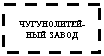�������: �����������-��� �����
