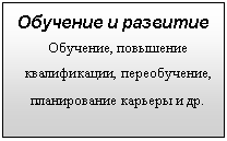 �������: �������� � ��������
��������, ��������� ������������, ������������, ������������ ������� � ��. 
