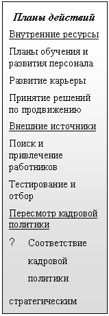 �������: ����� ��������
���������� �������
����� �������� � �������� ���������
�������� �������
�������� ������� �� �����������
������� ���������
����� � ����������� ����������
������������ � �����
��������� �������� ��������
? ������������ �������� ��������
�������������� ����� �����������
