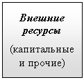 �������: ������� �������
(����������� � ������)
