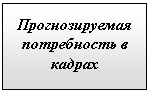 �������: �������������� ����������� � ������