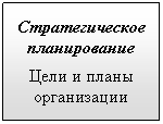 �������:
