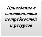 �������:
