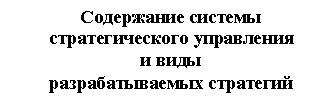�������: