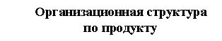 �������: