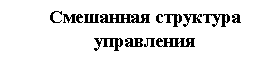 �������: