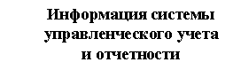 �������: