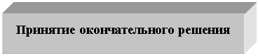 �������: �������� �������������� �������