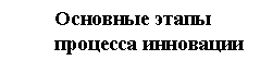 �������: