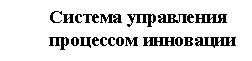 �������: