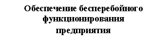 �������: