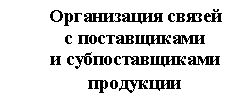 �������: