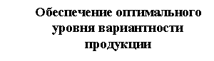 �������: