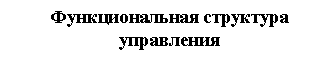 �������: