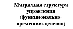�������:
