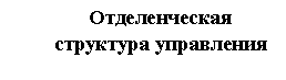 �������: