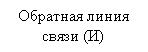 �������: