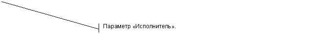 ������� 2 (� ��������): �������� �������������.