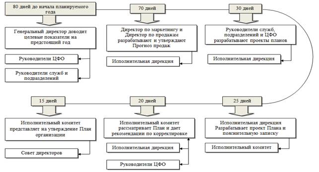 C:\Users\astra\Desktop\����� �������� ������� (4).bmp