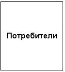 �������: �����������
