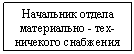 �������: