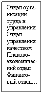 �������: