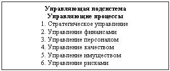 �������: