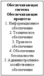 �������: