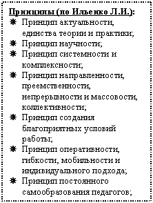 �������: