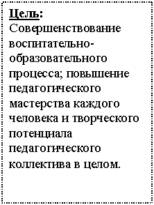 �������: