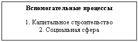 �������: