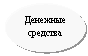 ����: