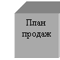 �������: ���� ������