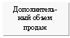 �������: