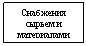�������: