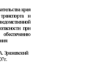 Подпись:
