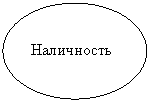 ����: ����������
