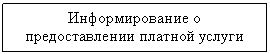 �������: