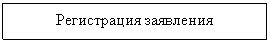 �������: ����������� ���������