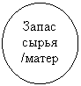 ����: ����� ����� /���������