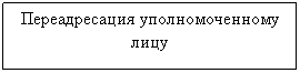 �������: