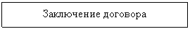 �������: