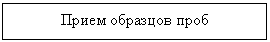 �������: