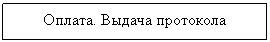 �������:
