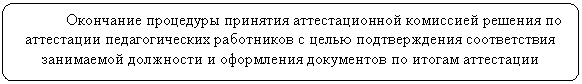 Блок-схема: альтернативный процесс: Окончание процедуры принятия аттестационной комиссией решения по аттестации педагогических работников с целью подтверждения соответствия занимаемой должности и оформления документов по итогам аттестации