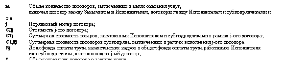 �������: