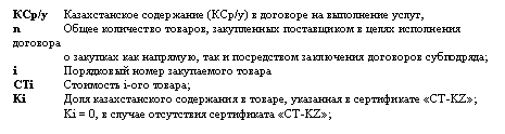 �������: