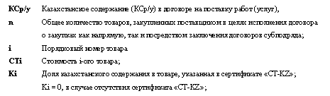�������:
